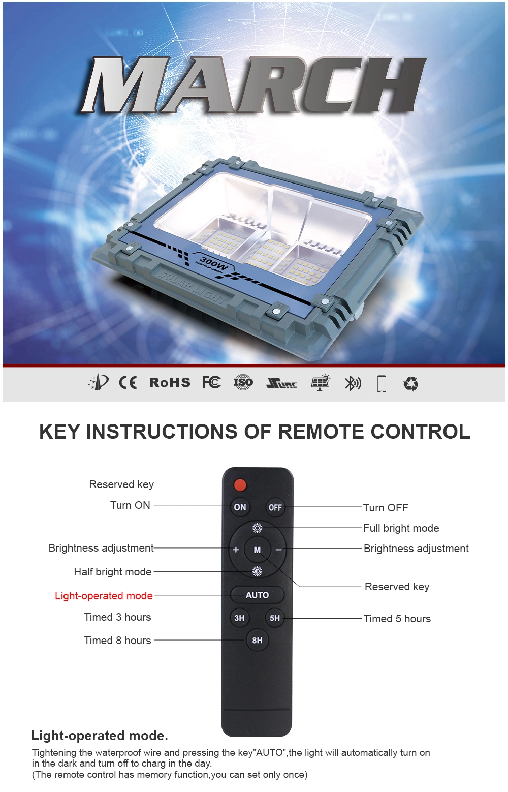 100W Solar Powered Motion Activated LED Security Flood Lights