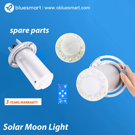 Bluesmart Meilleur tarif pour tous